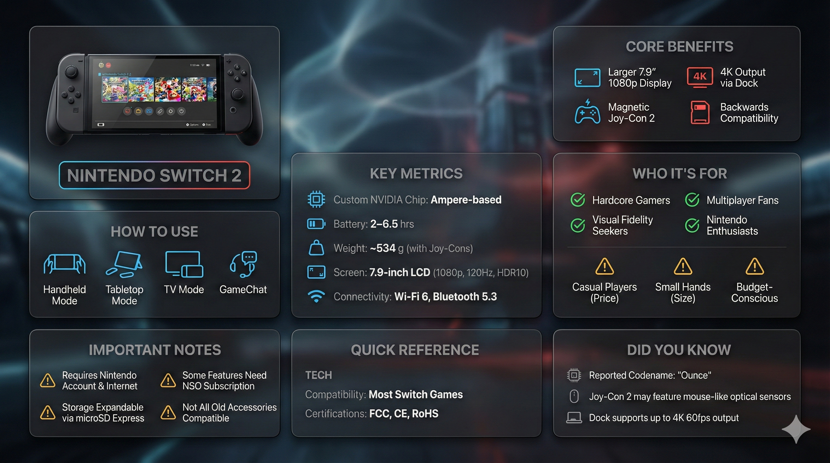 Premium liquid glass Bento grid product infographic with 8 modules 2