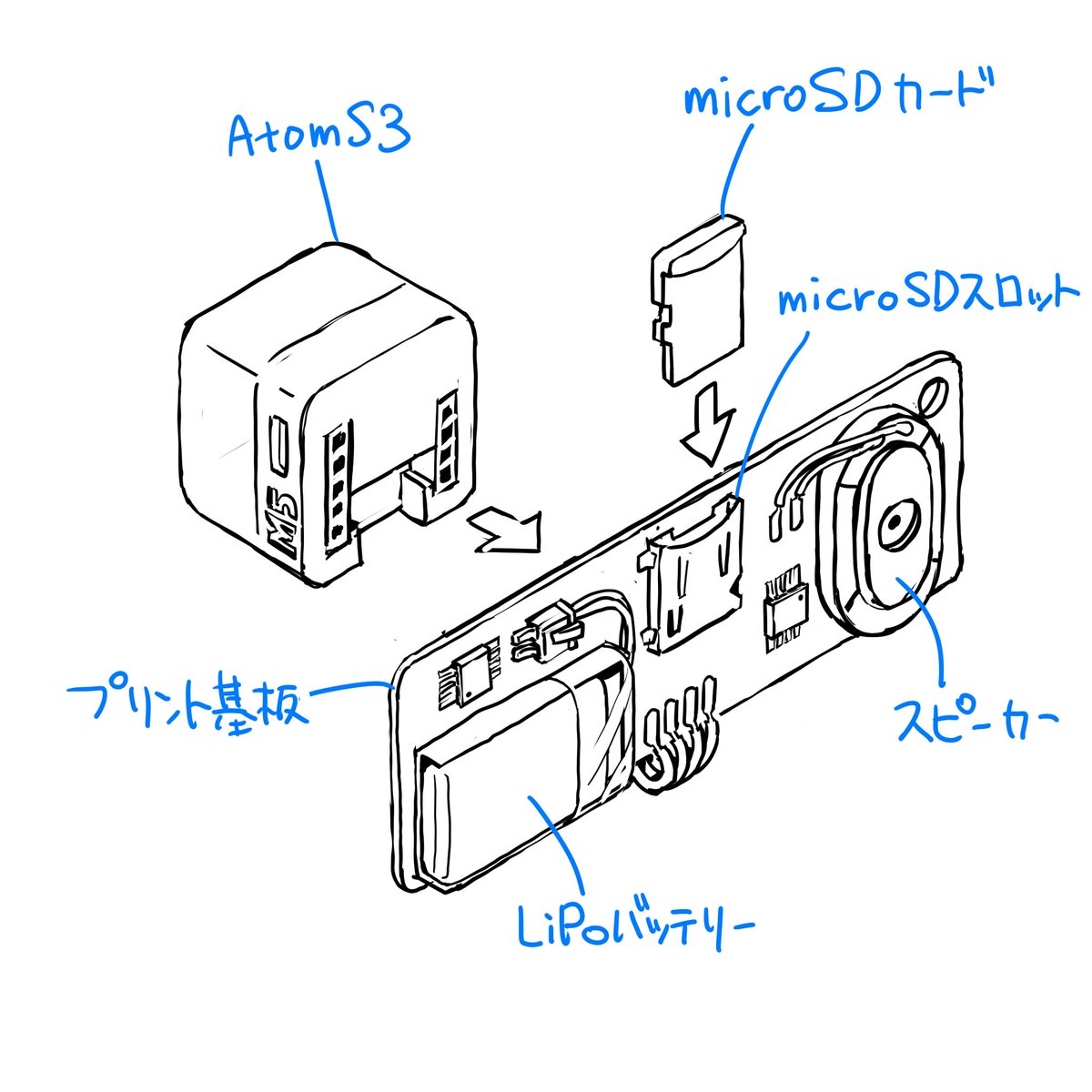 Sketch to CAD-Style Line Art Conversion Prompt 1