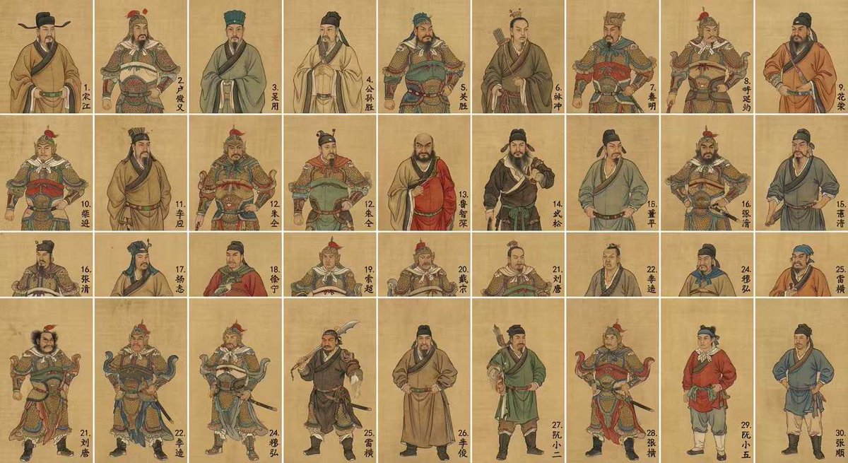 Water Margin top 30 characters grid in gongbi style 1