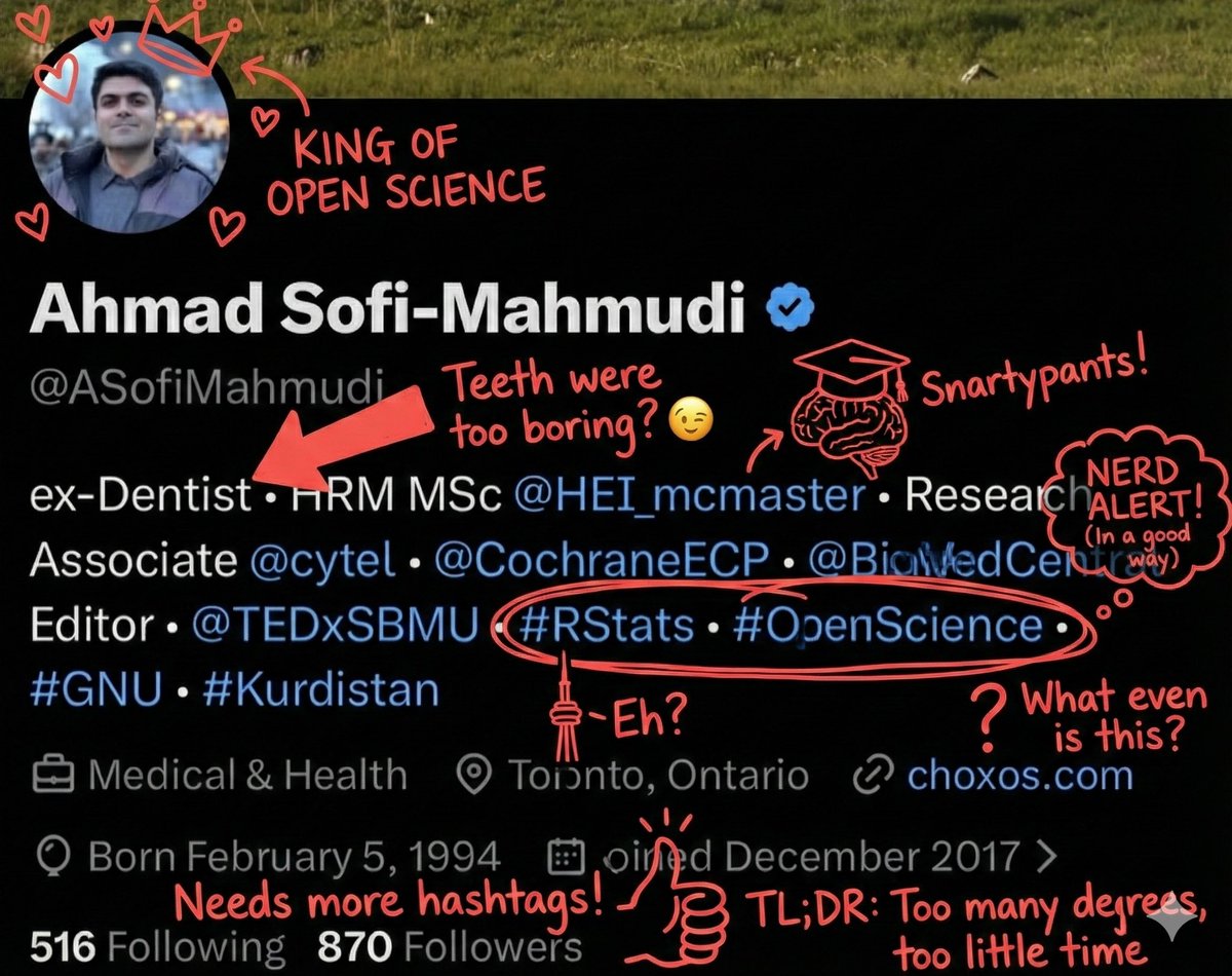 Overlay Image with Funny Comments 1