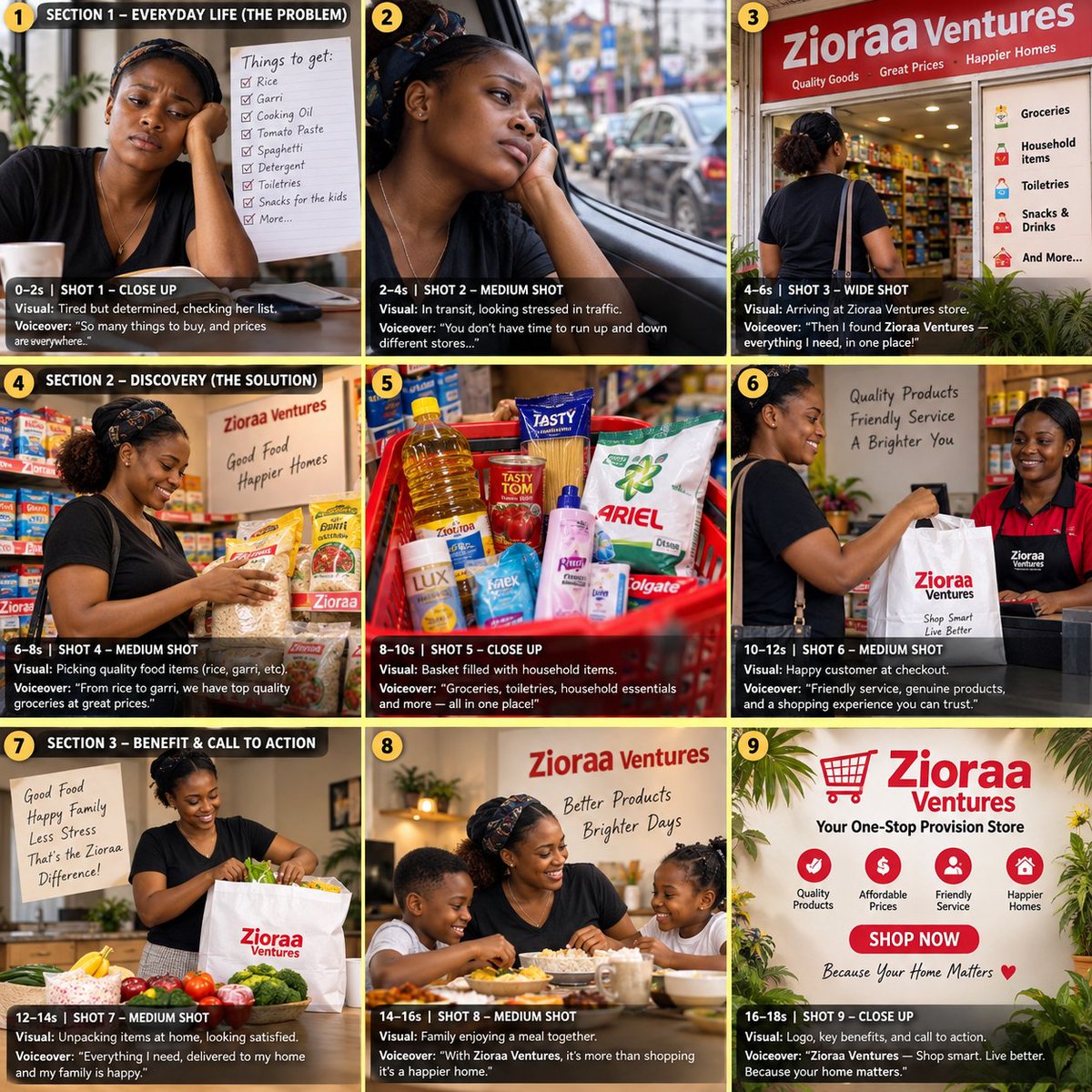 Infographic / Edu Visual - UGC Style Marketing Panel Grid
