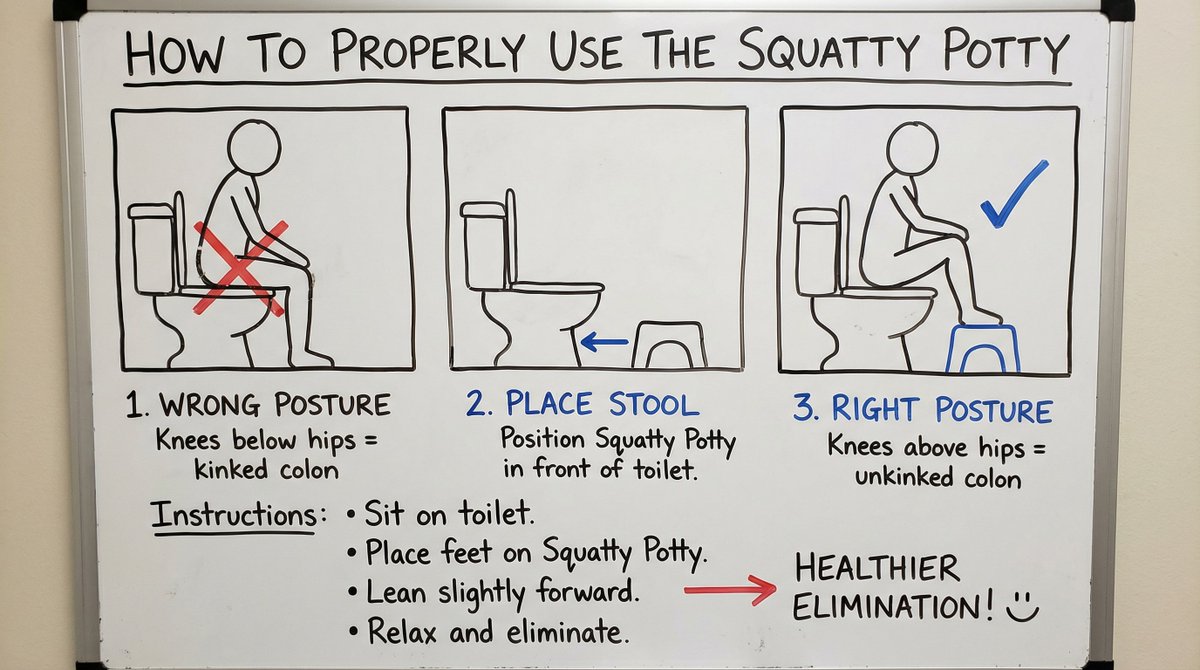 Squatty Potty whiteboard instructions 1