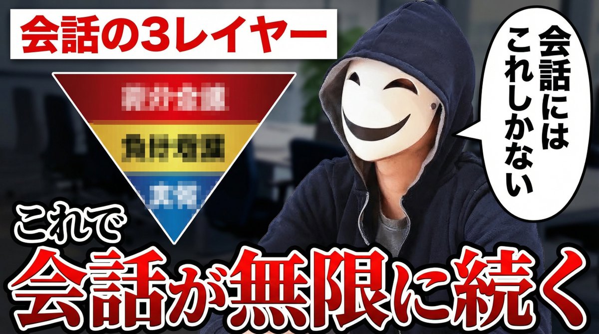 YouTube thumbnail design brief for a masked interview video 2
