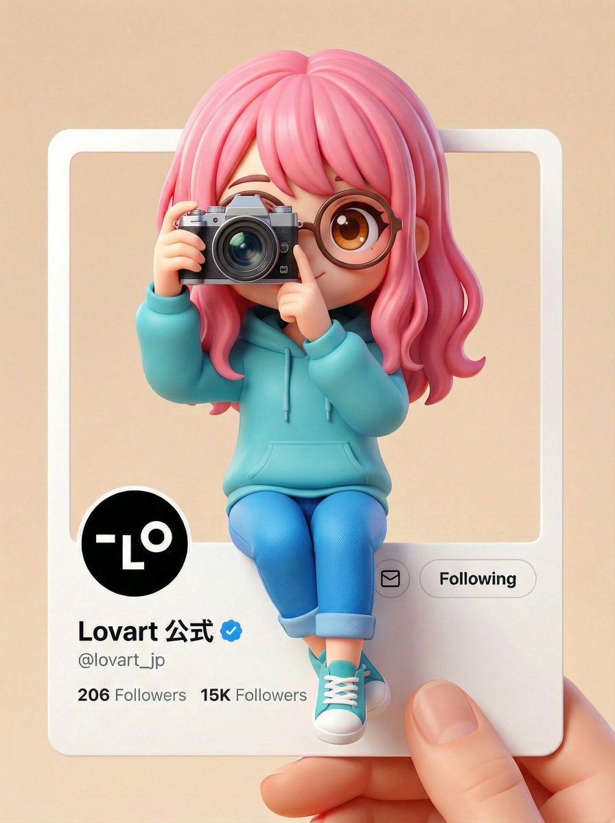 Pixar/Disney Style X (Twitter) Profile Card Prompt 2
