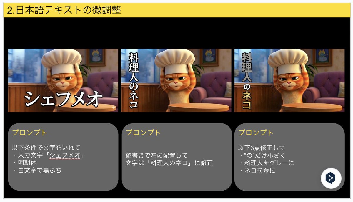 Advanced Japanese Text Adjustment for Nano Banana Pro 1