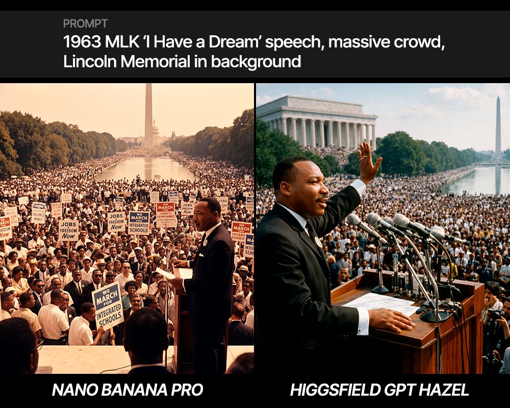MLK 'I Have a Dream' Speech Scene Prompt 1